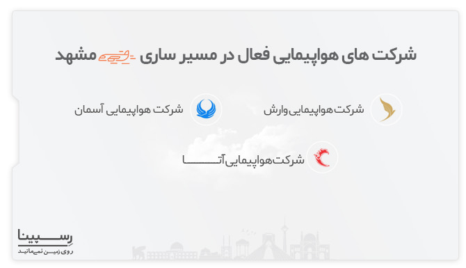 ایرلاین های بلیط هواپیما ساری مشهد شرکت های هواپیمایی فعال در مسیر ساری مشهد